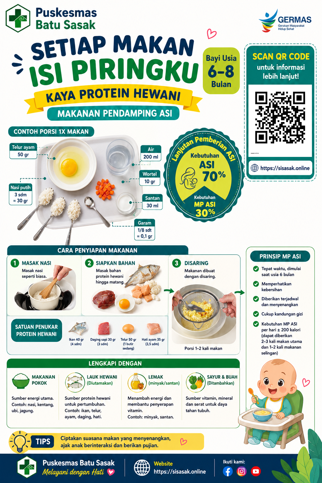 Isi Piringku untuk Bayi 6-8 Bulan